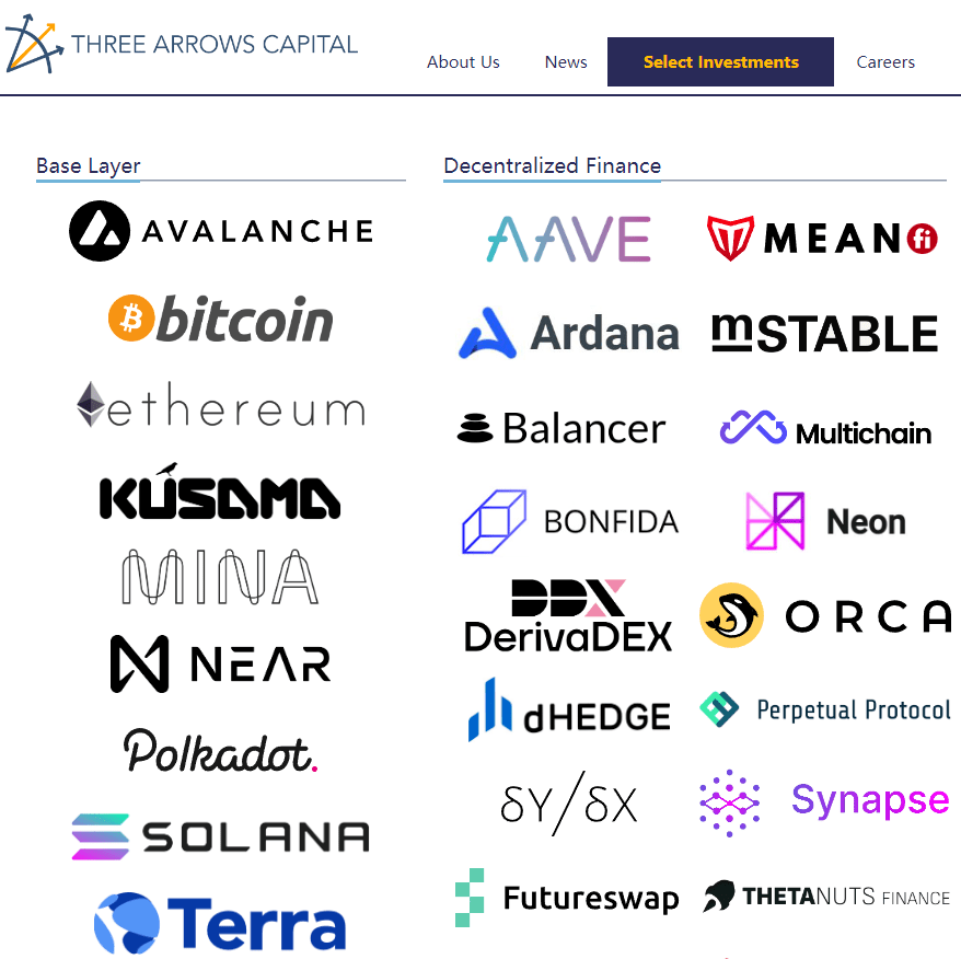 “ 人在币圈混，三天饿九顿<strong></p>
<p>各种币圈</strong>。​”