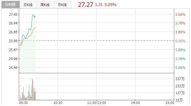 久农云获2000万元天使轮融资<strong></p>
<p>新农币</strong>，恩沃新能源完成A轮融资