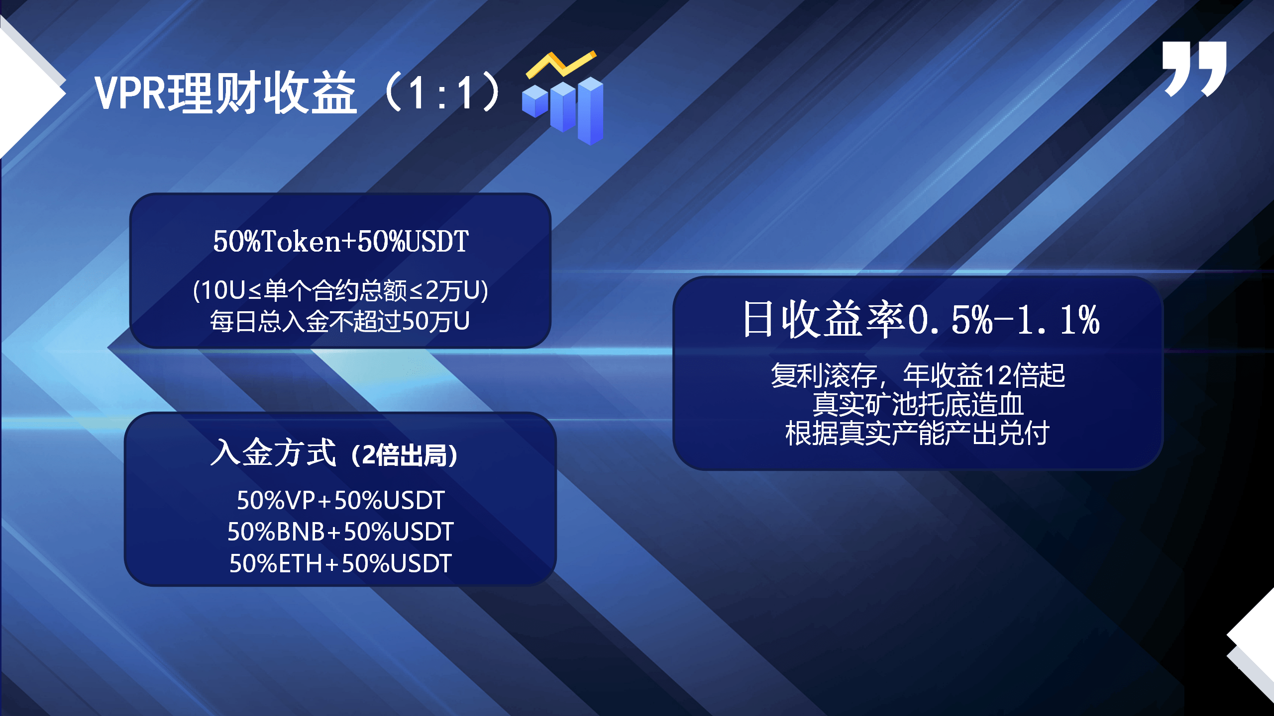 区块链新策略技术<strong></p>
<p>币行情app</strong>，搞懂它将收获每年12倍的收益！【Renewal】