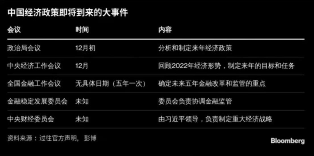 猜反弹或反转<strong></p>
<p>币行情app</strong>?不如找对反攻的高景气度β和优业绩α