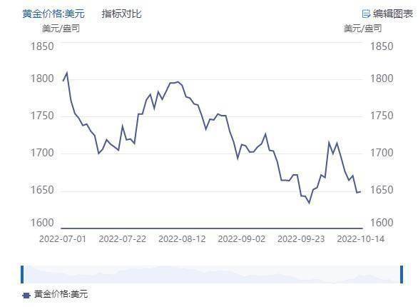 招金矿业（01818）“秀肌肉”：Q3盈利增超8倍 业绩弹性加速释放