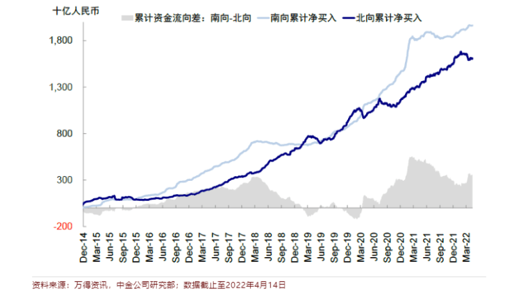人民币计价的港股要来了<strong></p>
<p>对币的交易规则</strong>？对普通投资者意味着什么