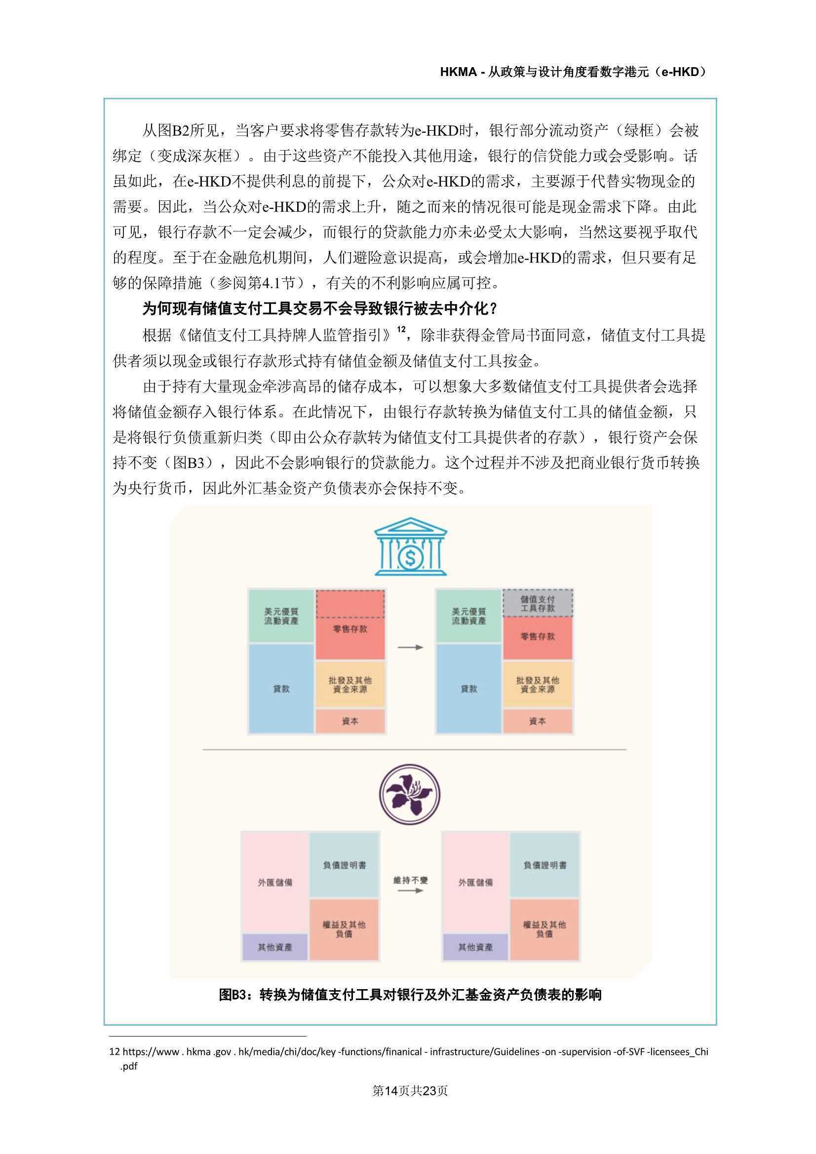 e-HKD：从政策及设计角度看数字港元