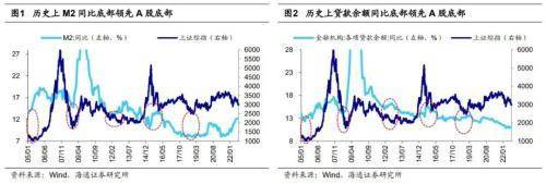 罕见<strong></p>
<p>对币的交易规则</strong>,七重利好连发!九大机构宣布抄底A股,证监会提前“吹风”利好政策,六大行披露重磅数据,A股掀回购潮