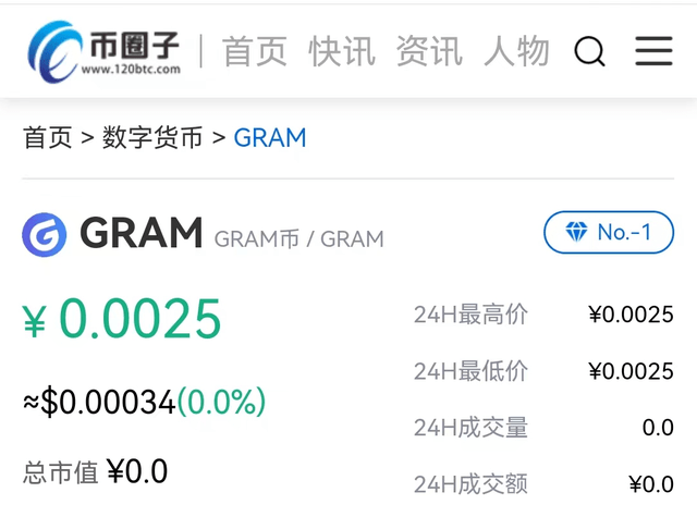 5年骗走百亿！傍上马斯克的中国骗子<strong></p>
<p>炒币的网站</strong>，越活越嚣张