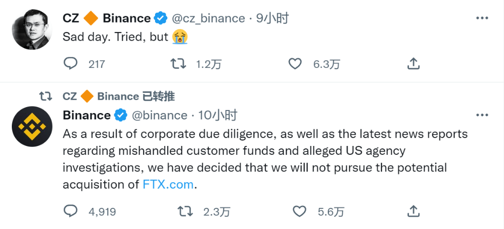 Margin Call蔓延<strong></p>
<p>币圈新闻</strong>！FTX危机正在拖垮整个币圈