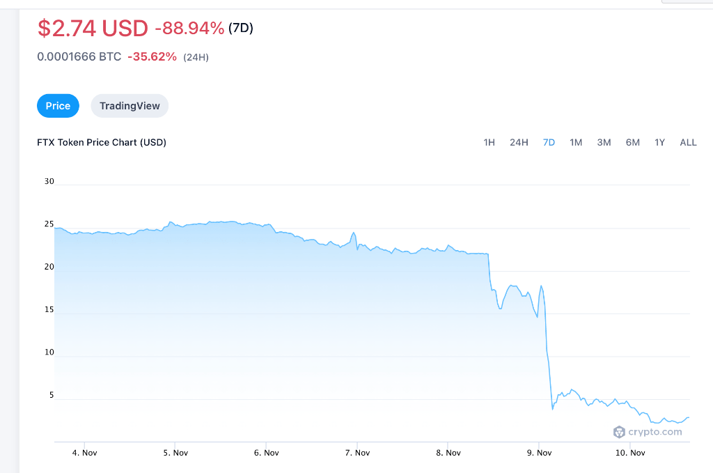 一文读懂币圈“惊天一战”来龙去脉