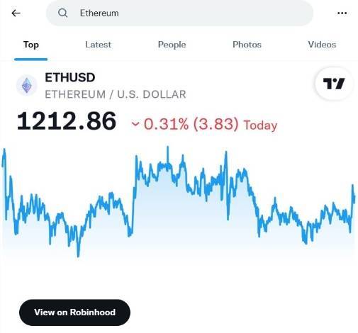 马斯克“最重磅的加密行动”<strong></p>
<p>马兰币价格</strong>！推特低调“添加比特币、以太坊价格指数” 狗狗币却没有出现