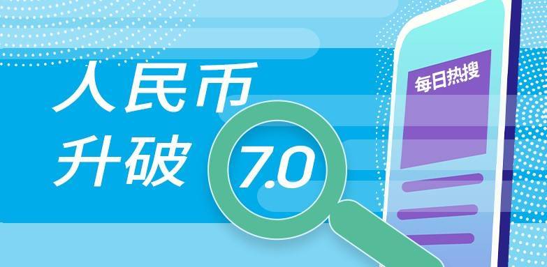 人民币升破7.0关口上热搜<strong></p>
<p>上币保证金</strong>！
