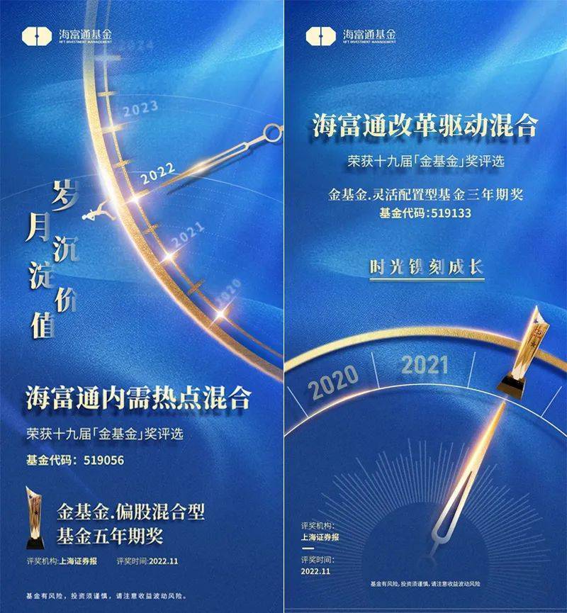 海富通基金摘得两座“金基金”，实现年内三大权威奖项全覆盖