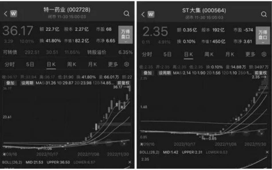 A股十大牛股出炉有哪些<strong></p>
<p>股票建设银行</strong>?最牛股票涨了多少?