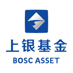 上银基金答疑：大盘涨，基金为什么不涨？