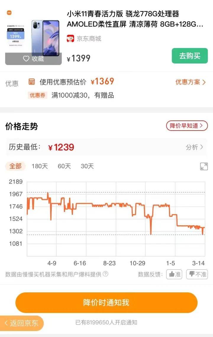 315直播价格| 你看到的“宇宙最低价”可能是假的<strong></p>
<p>价格最低的股票</strong>！