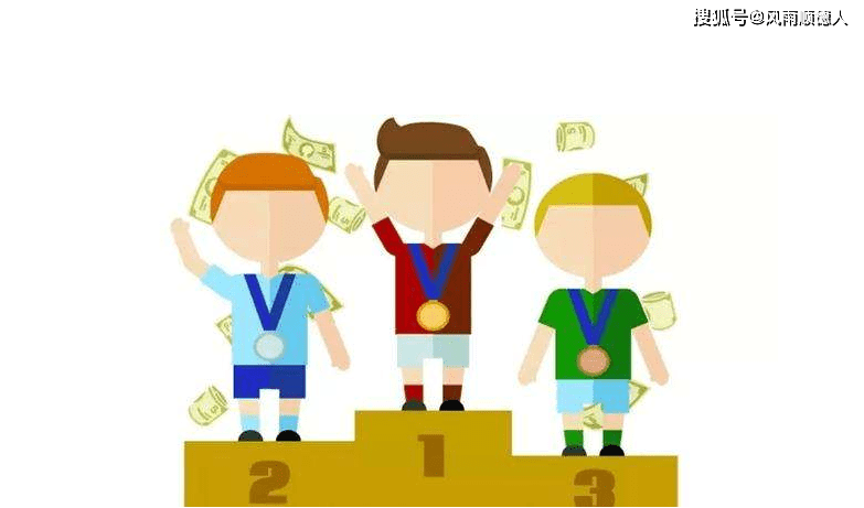 基金早餐：2月1日基金净值排名、加减仓及选基策略分享