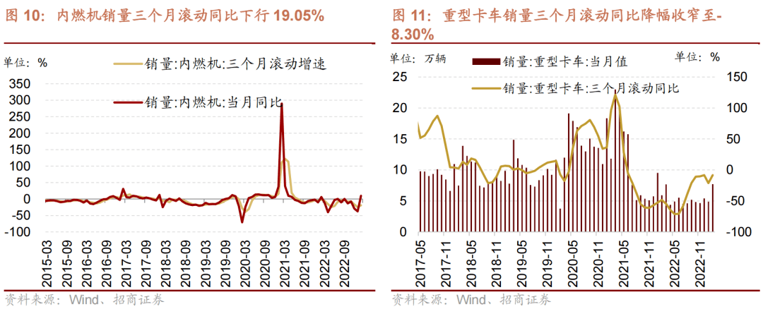 【招商策略】A股再现极限交易集中度40%时刻<strong></p>
<p>a股交易价格</strong>，如何演绎？——A股投资策略周报（0326）