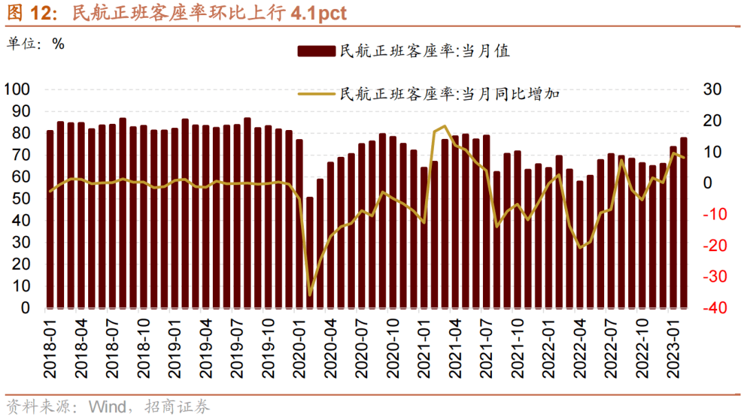 【招商策略】A股再现极限交易集中度40%时刻<strong></p>
<p>a股交易价格</strong>，如何演绎？——A股投资策略周报（0326）