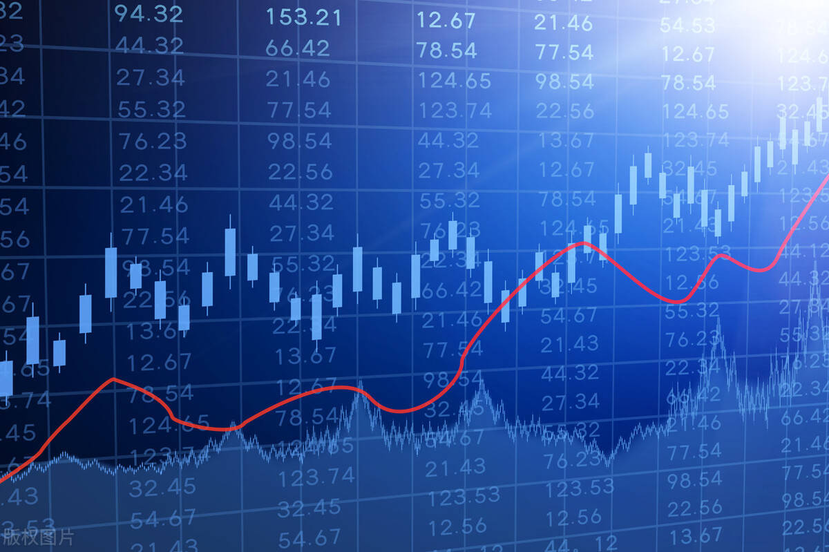 一个重要信号落地，中字头股票反弹原因找到了，A股下周继续涨？