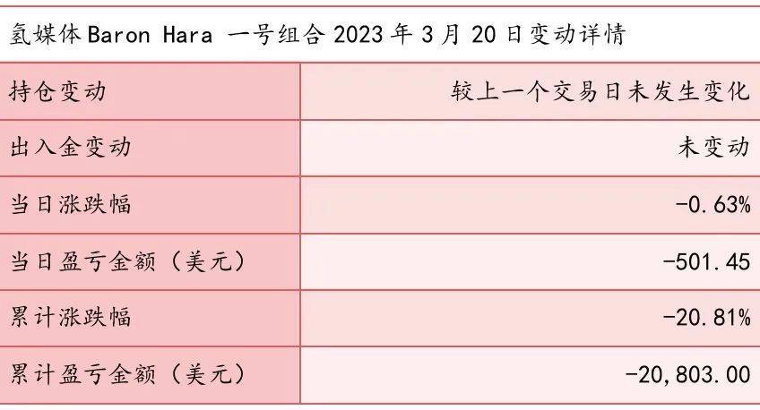 美国银行风波震荡：数万亿资产恐受波及<strong></p>
<p>香港股票代码查询</strong>，今晚美联储有大动作！