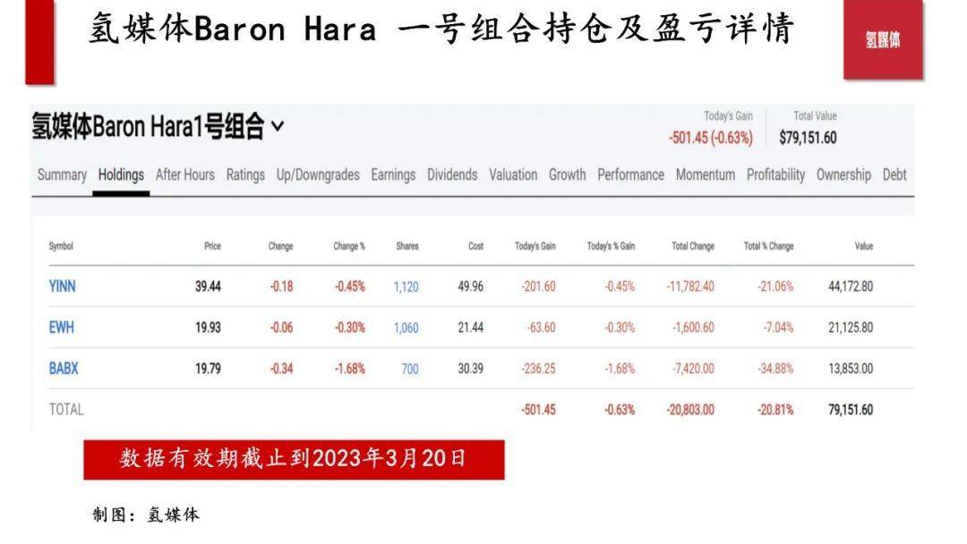 美国银行风波震荡：数万亿资产恐受波及<strong></p>
<p>香港股票代码查询</strong>，今晚美联储有大动作！