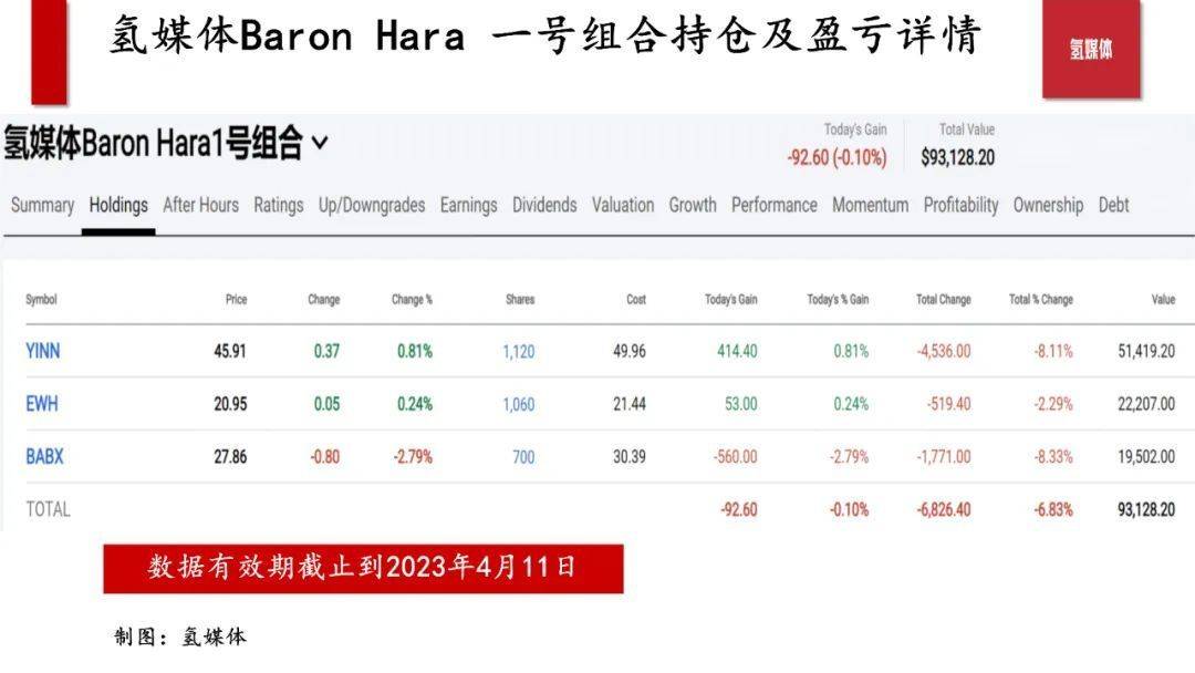 加拿大石油勘探公司派拉蒙资源 专业赛道的隐形冠军