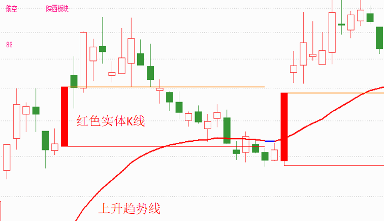 机智软件:什么股票软件好用<strong></p>
<p>股票软件排行</strong>?