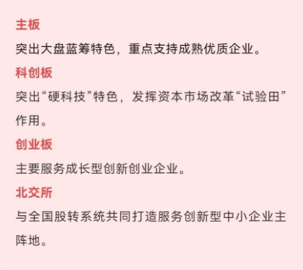 全面注册制时代来临<strong></p>
<p>股票开户佣金最低</strong>！点这里看银河证券解读！
