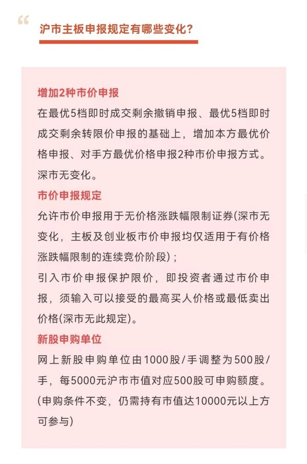 全面注册制时代来临<strong></p>
<p>股票开户佣金最低</strong>！点这里看银河证券解读！