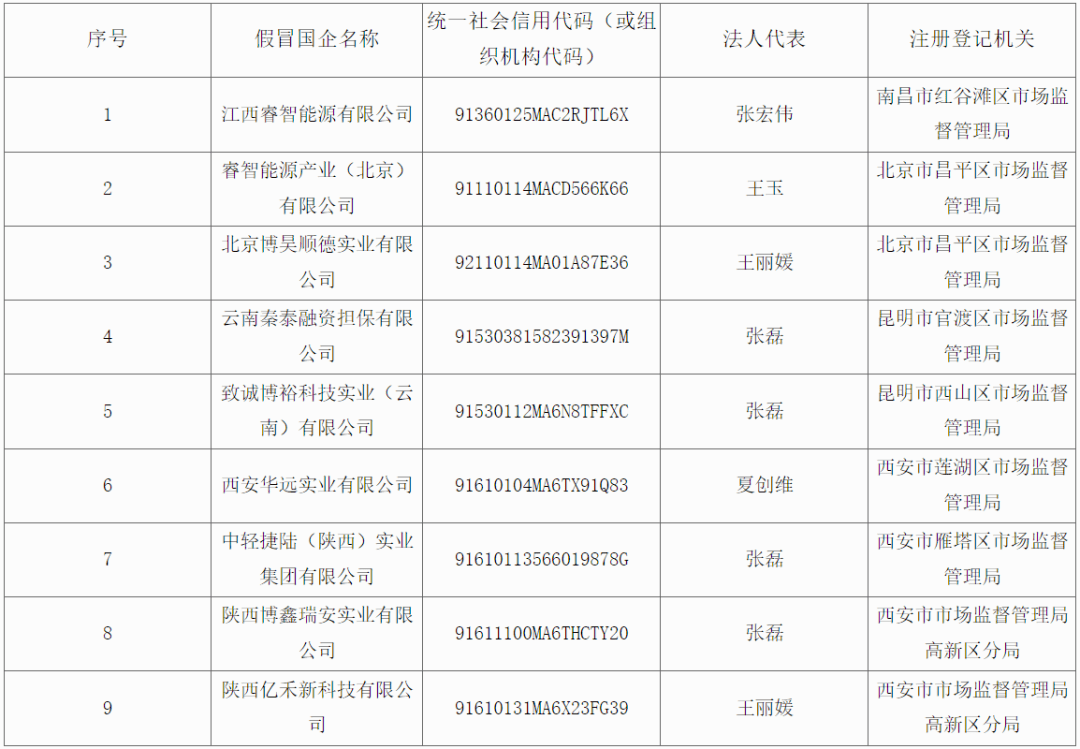中国石油发布公告<strong></p>
<p>中国石油股票走势</strong>!