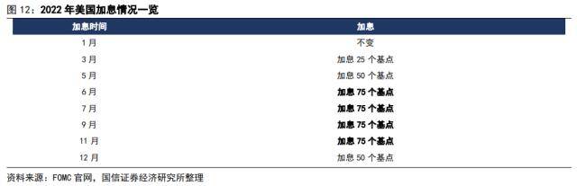 国信策略：“木头姐”的“颠覆性”创新和巴菲特的价值投资<strong></p>
<p>巴菲特股票投资策略</strong>，谁主沉浮？