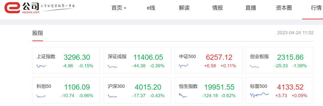 大势所趋！数字货币概念强势拉升<strong></p>
<p>核电概念股票</strong>，这些股票涨嗨了；又迎催化！传媒娱乐集体上攻