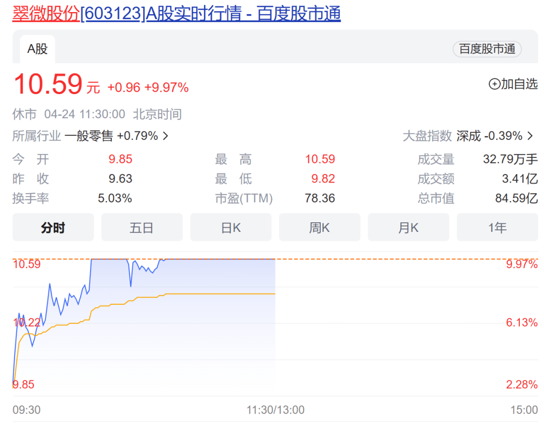 大势所趋！数字货币概念强势拉升<strong></p>
<p>核电概念股票</strong>，这些股票涨嗨了；又迎催化！传媒娱乐集体上攻
