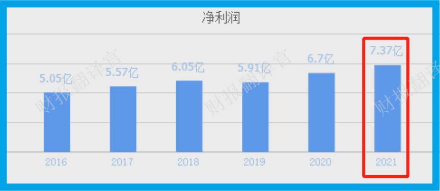 粮食概念第一股,种子市占率行业第1,Q3两款社保同时加仓,股票放量