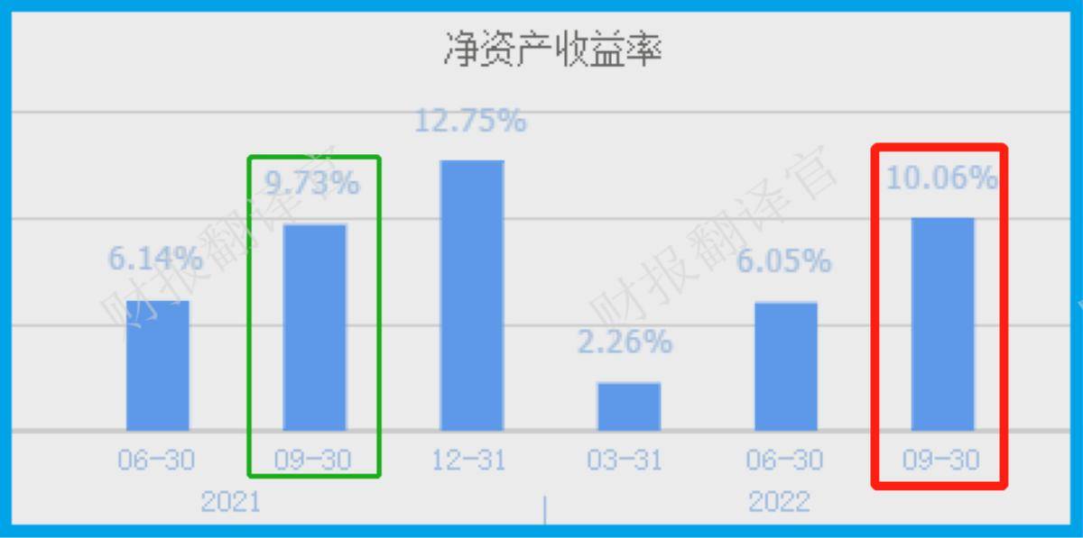 粮食概念第一股,种子市占率行业第1,Q3两款社保同时加仓,股票放量