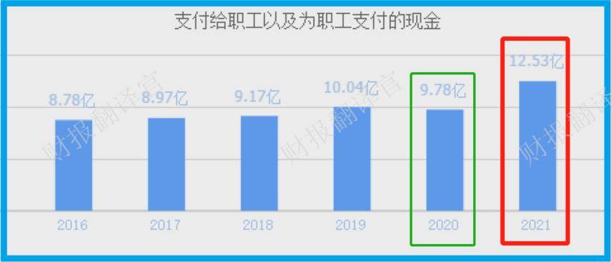粮食概念第一股,种子市占率行业第1,Q3两款社保同时加仓,股票放量
