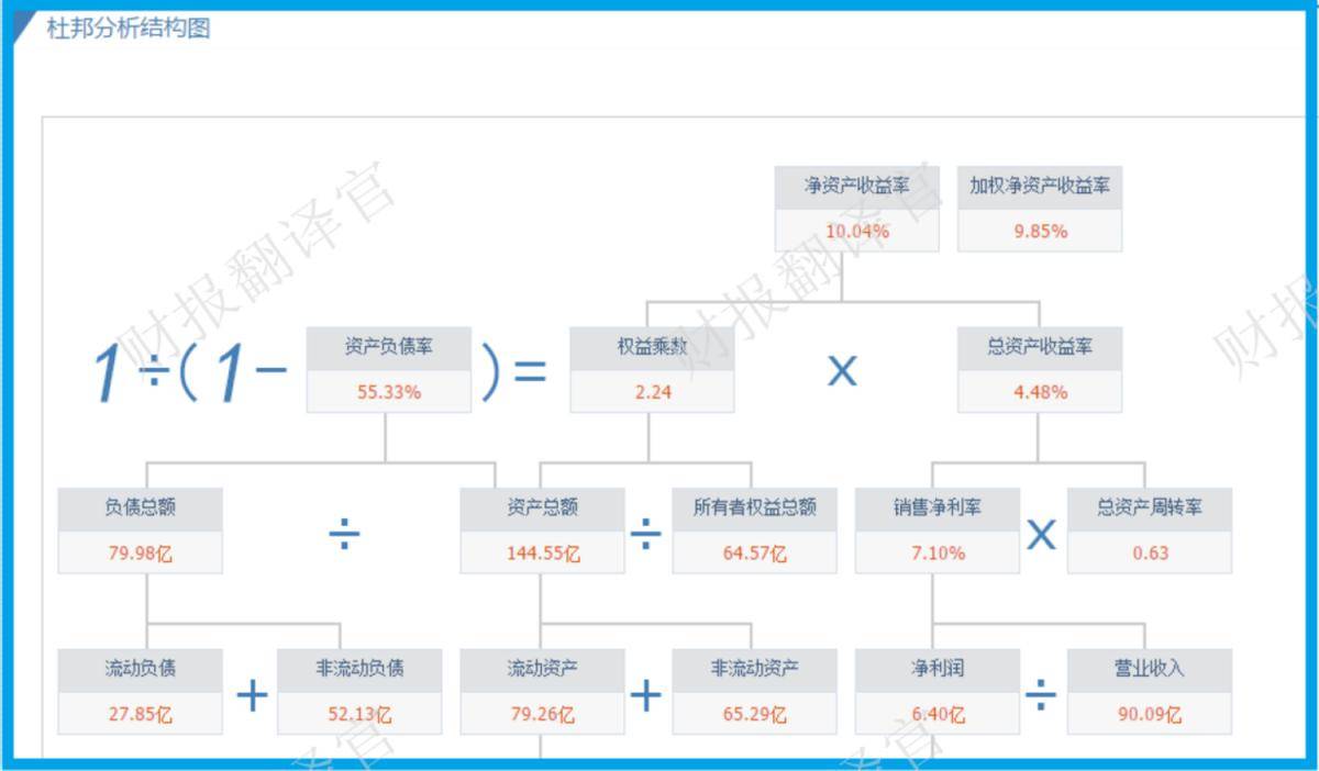 粮食概念第一股,种子市占率行业第1,Q3两款社保同时加仓,股票放量