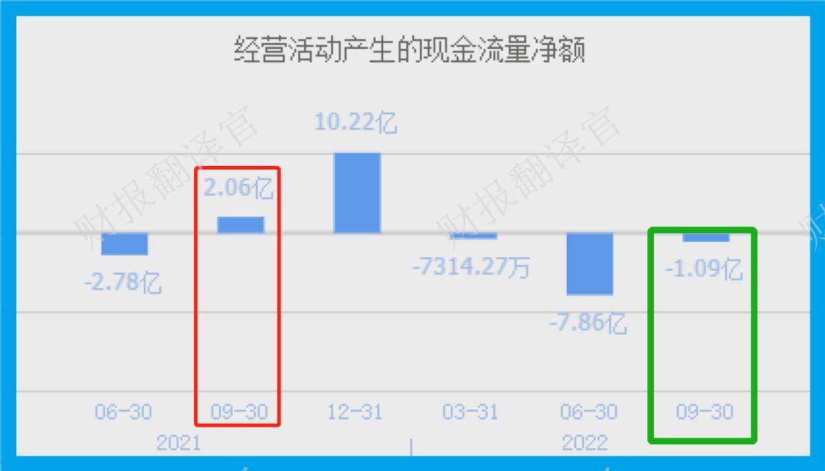 粮食概念第一股,种子市占率行业第1,Q3两款社保同时加仓,股票放量