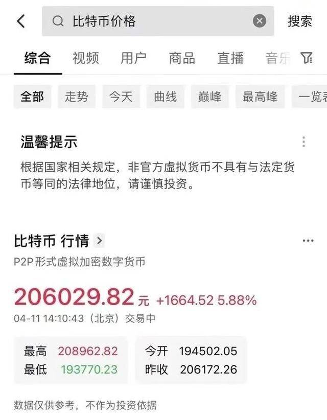 抖音App玩起比特币行情<strong></p>
<p>三板股票行情查询</strong>，大陆的加密货币监管会松动吗？