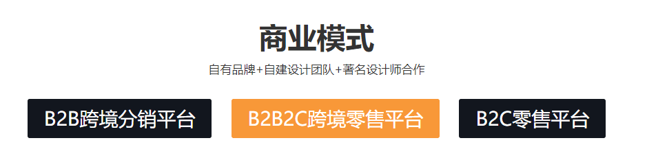 跨境大卖“宝信环球”宣布退市 挂牌六年亏损三年 退市早成定局?