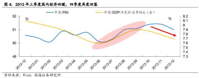 国海策略：TMT+中特估双主线明确<strong></p>
<p>腾讯股票</strong>，市场大概率仍是围绕两主线持续轮动的格局