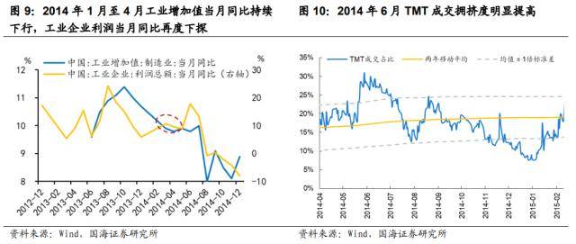 国海策略：TMT+中特估双主线明确<strong></p>
<p>腾讯股票</strong>，市场大概率仍是围绕两主线持续轮动的格局