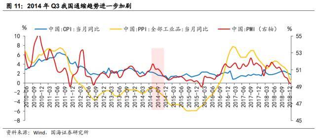 国海策略：TMT+中特估双主线明确<strong></p>
<p>腾讯股票</strong>，市场大概率仍是围绕两主线持续轮动的格局