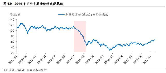 国海策略：TMT+中特估双主线明确<strong></p>
<p>腾讯股票</strong>，市场大概率仍是围绕两主线持续轮动的格局