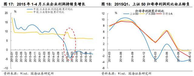 国海策略：TMT+中特估双主线明确<strong></p>
<p>腾讯股票</strong>，市场大概率仍是围绕两主线持续轮动的格局