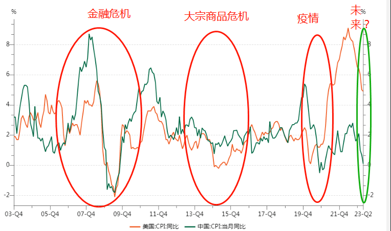 大抛售<strong></p>
<p>腾讯股票</strong>！全球 如临大敌