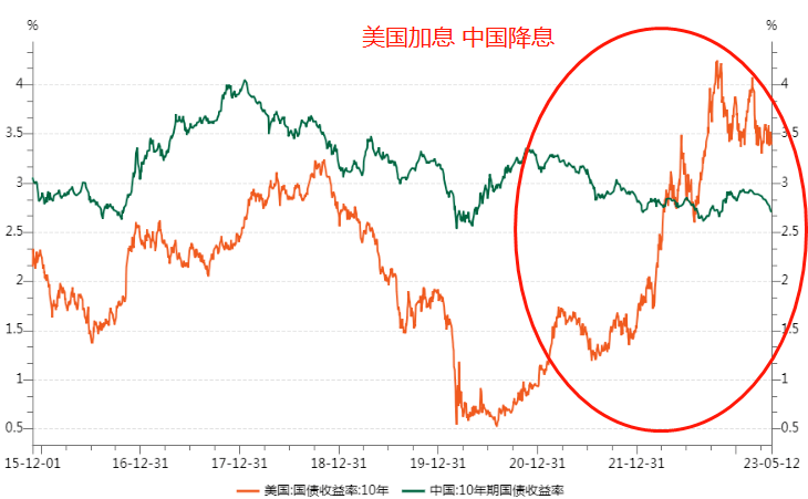 大抛售<strong></p>
<p>腾讯股票</strong>！全球 如临大敌