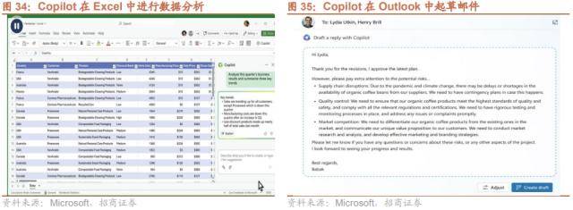 招商策略：低社融叠加低通胀<strong></p>
<p>腾讯股票</strong>，A股如何演绎？