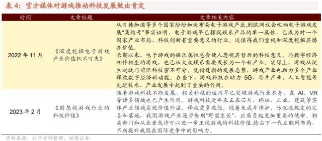 招商策略：低社融叠加低通胀<strong></p>
<p>腾讯股票</strong>，A股如何演绎？