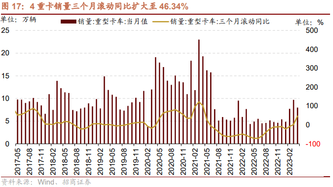 【招商策略】低社融叠加低通胀<strong></p>
<p>腾讯股票</strong>，A股如何演绎？--A股投资策略周报（0514）