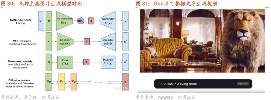 【招商策略】低社融叠加低通胀<strong></p>
<p>腾讯股票</strong>，A股如何演绎？--A股投资策略周报（0514）
