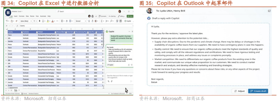 【招商策略】低社融叠加低通胀<strong></p>
<p>腾讯股票</strong>，A股如何演绎？--A股投资策略周报（0514）